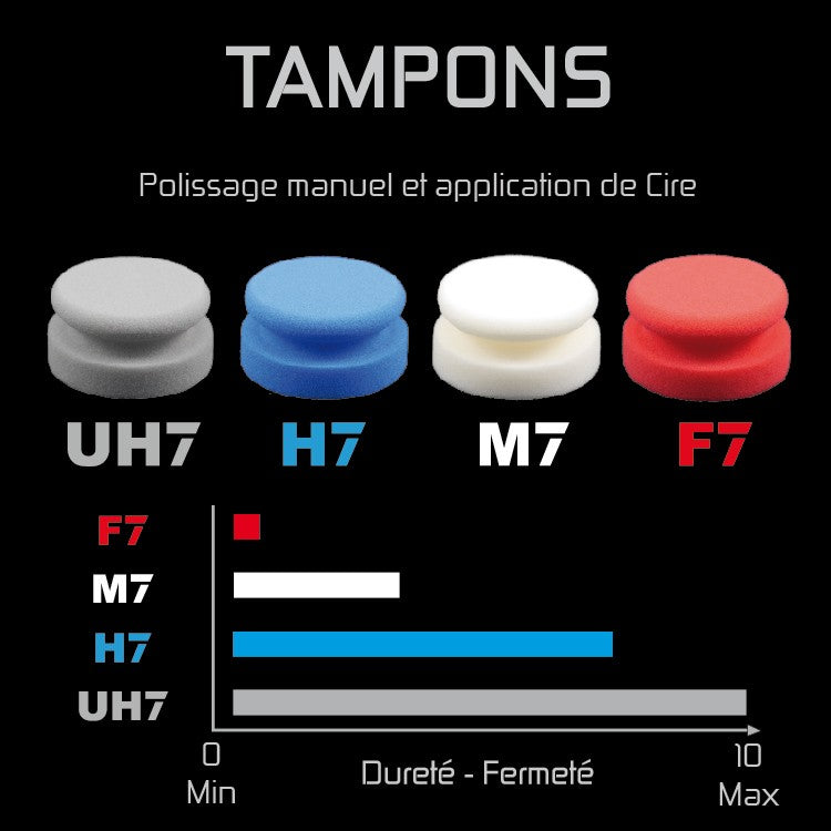 Tampon F7